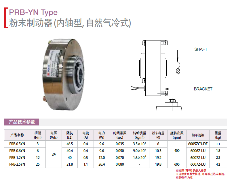 磁粉制动器（内轴型、自然气冷式）:PRB-0.3YN   PRB-0.6YN