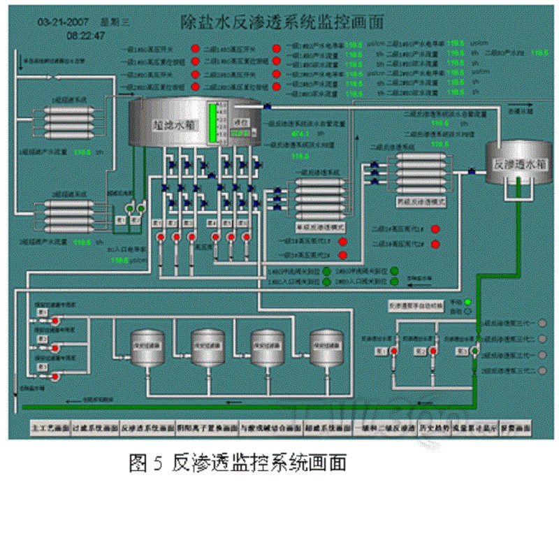 承接PLC控制系统工程 楼宇自控中央空调群控 PLC控制柜
