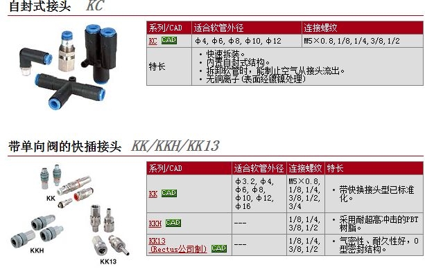KK4S-06E快速报价-工控行业信息网(chinagkong.com)-工控行业门户网站