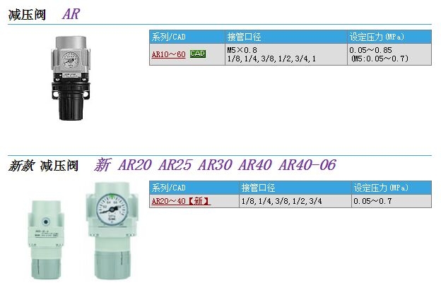 ARM2500-06A-02现货快速报价