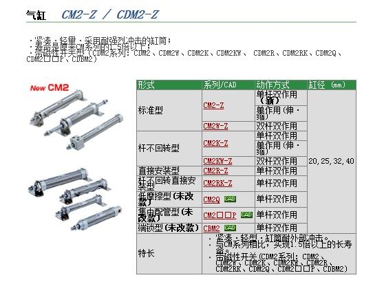 CDM2B20-250B-XC8现货特价图片