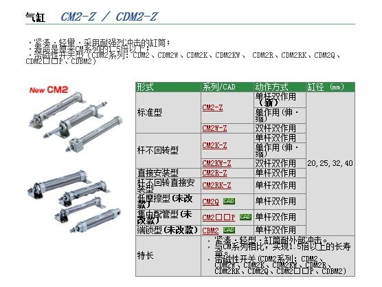 CDM2B25-125B-XC9快速报价