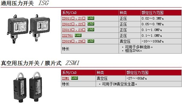 ISG111-030L-X227快速报价