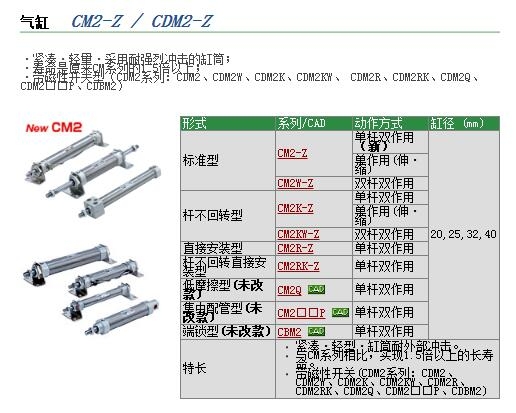 CDM2U20-220-M9PWL-XC3AC快速报价