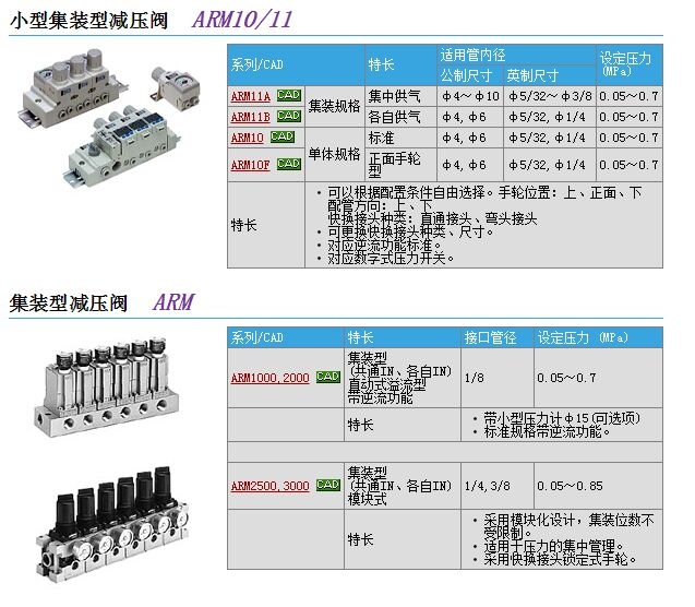 ARM1000-3A1-N01G现货特价图片