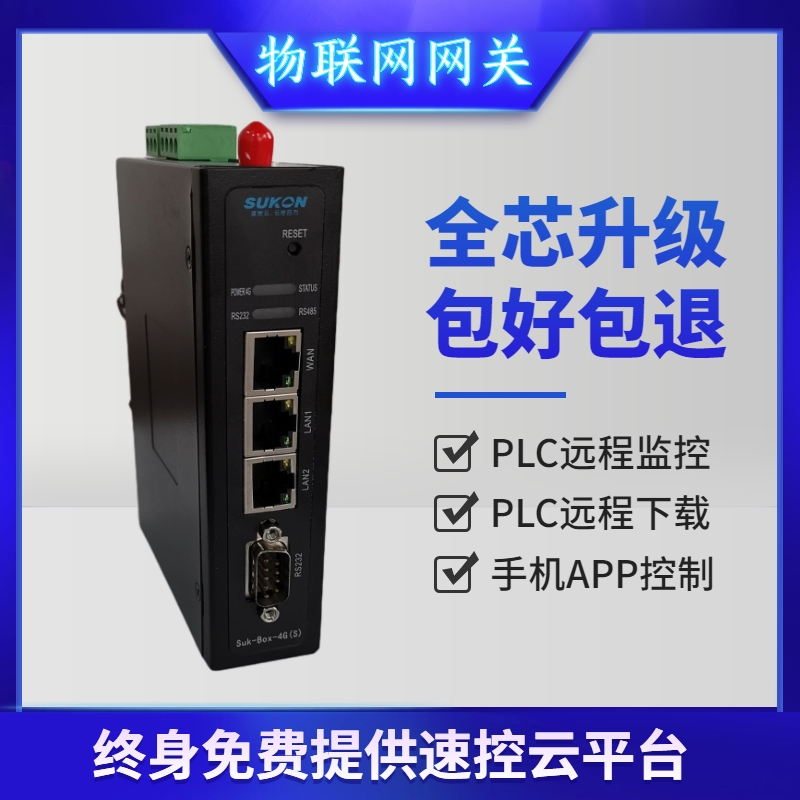 上海速控云物联网三网口工业plc智能网关SUK-BOX-4G(S)