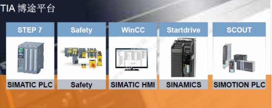 西门子博途TIA Portal产品SIMATIC WinCC产品一级代理商系统集成商