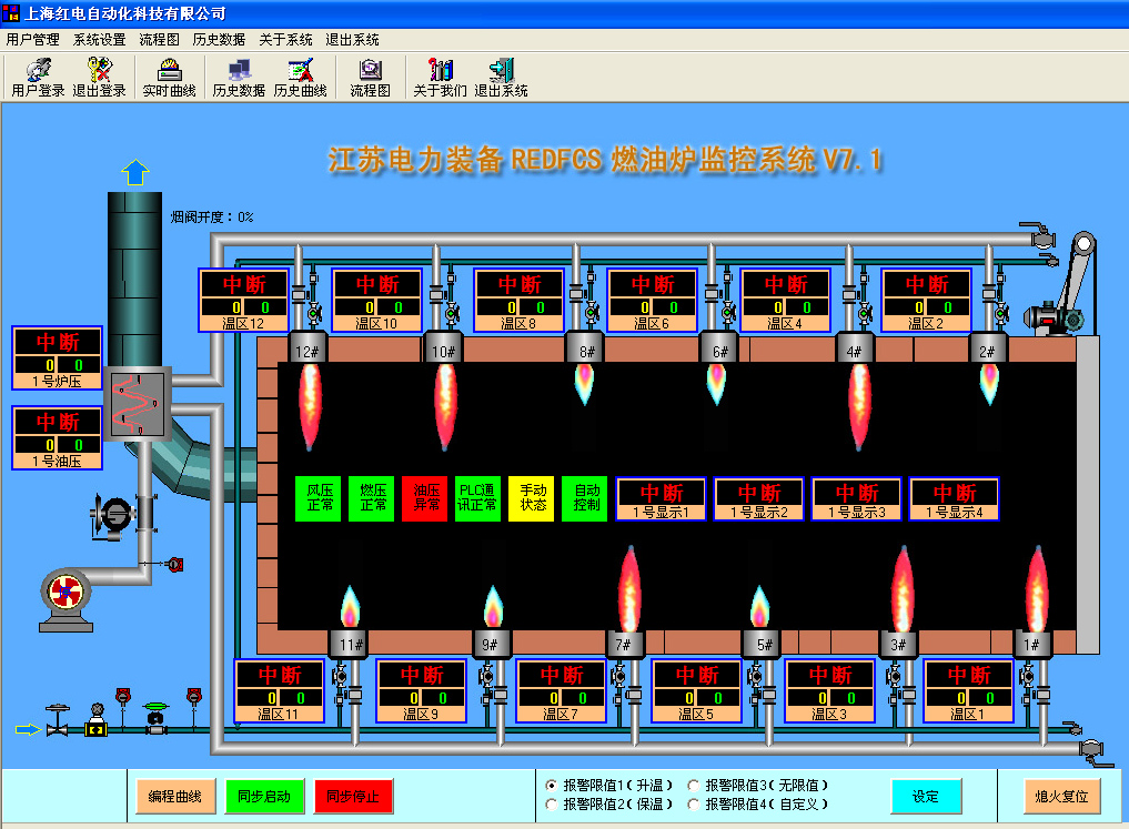 燃气炉工业炉成套自动控制系统电炉改天然气炉